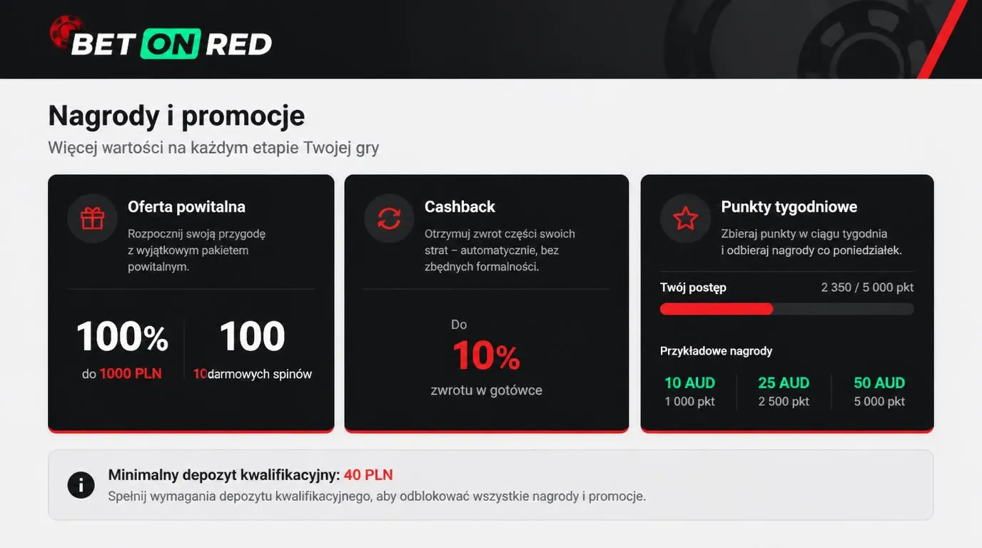 Ekran z ofertą powitalną w PLN i punktami nagród tygodniowych w A$